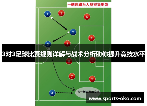 3对3足球比赛规则详解与战术分析助你提升竞技水平